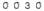 compteur de visite pour blog gratuit