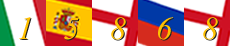 contador de visita para blog